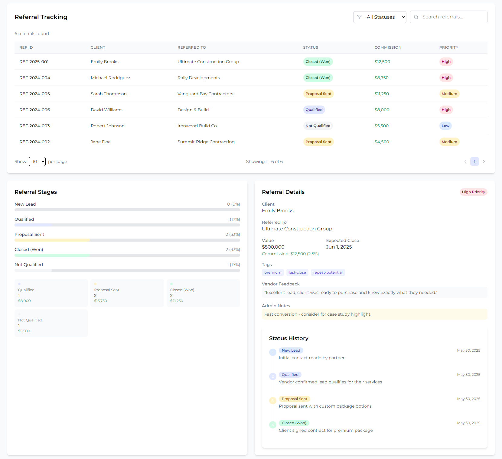 Maison partner portal showing referral tracking and details